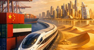 China-Middle East economic cooperation and trade corridor